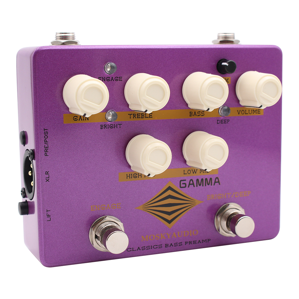 GAMMA